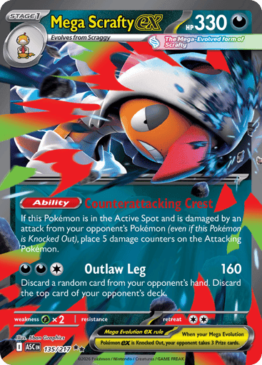 Mega Scrafty ex
