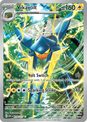 Vikavolt